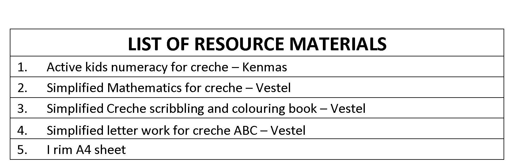 2023/2024 ACADEMIC YEAR STATIONERIES & TEXTBOOKS