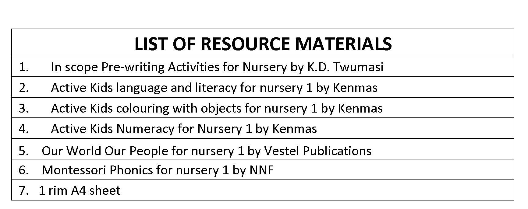 2023/2024 ACADEMIC YEAR STATIONERIES & TEXTBOOKS