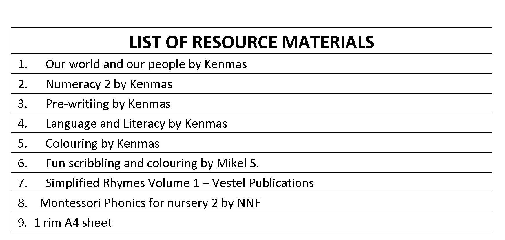 2023/2024 ACADEMIC YEAR STATIONERIES & TEXTBOOKS