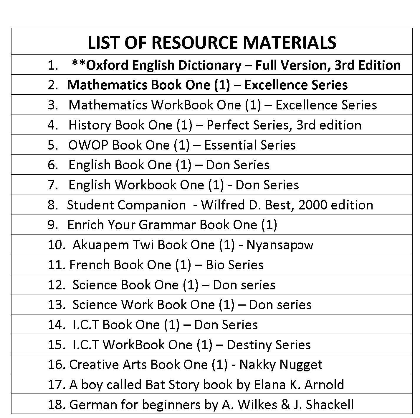 2023/2024 ACADEMIC YEAR STATIONERIES & TEXTBOOKS