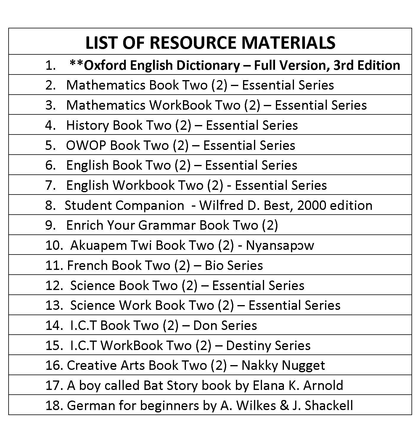 2023/2024 ACADEMIC YEAR STATIONERIES & TEXTBOOKS