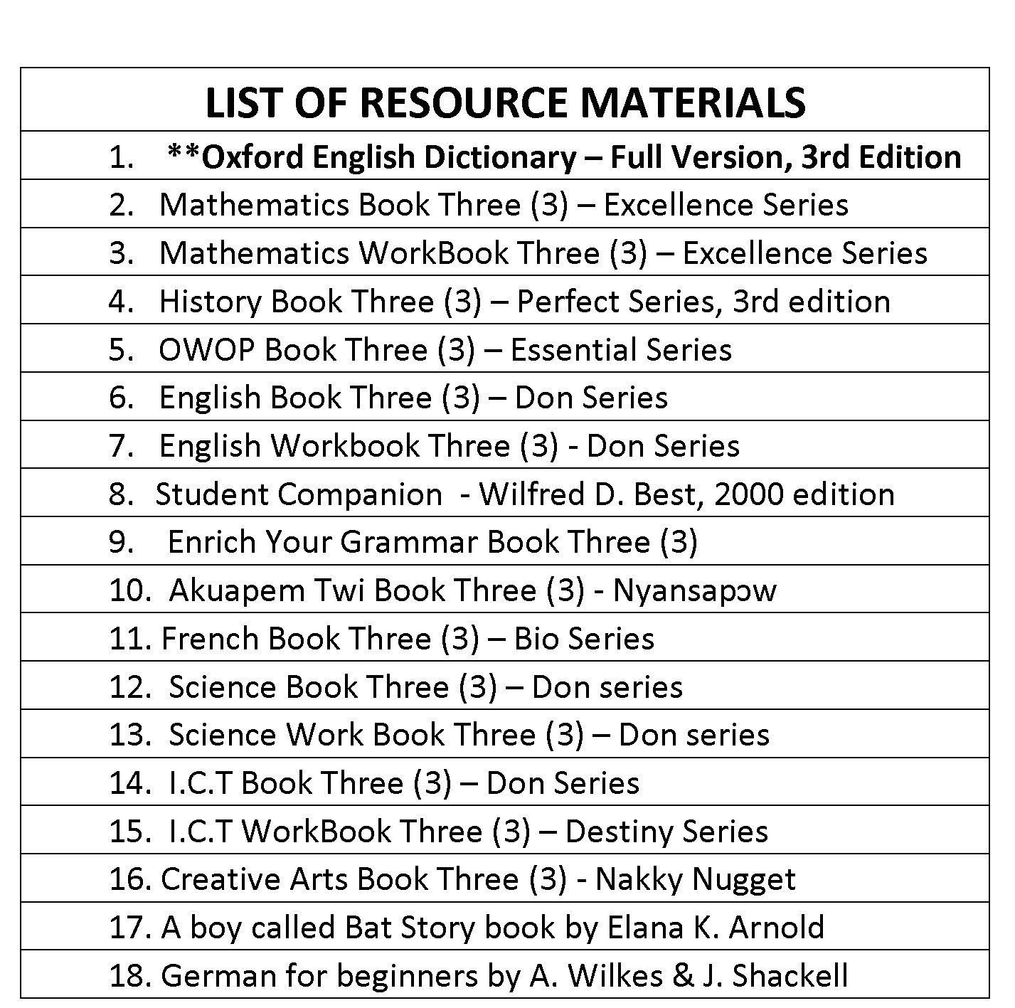 2023/2024 ACADEMIC YEAR STATIONERIES & TEXTBOOKS