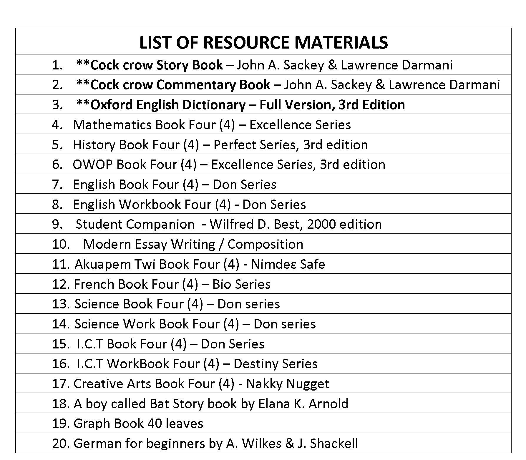 2023/2024 ACADEMIC YEAR STATIONERIES & TEXTBOOKS