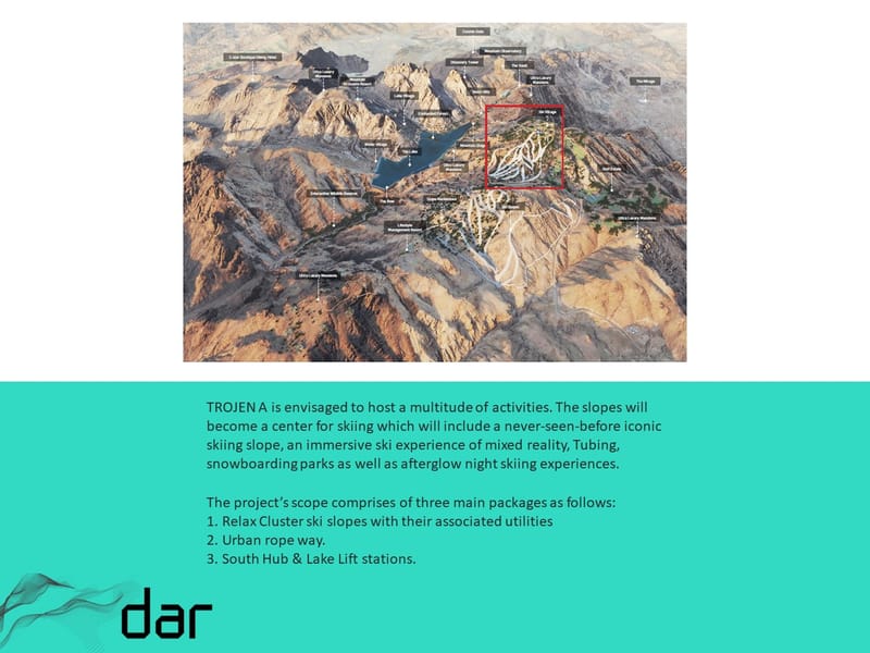 Design Development - (2023-2024)