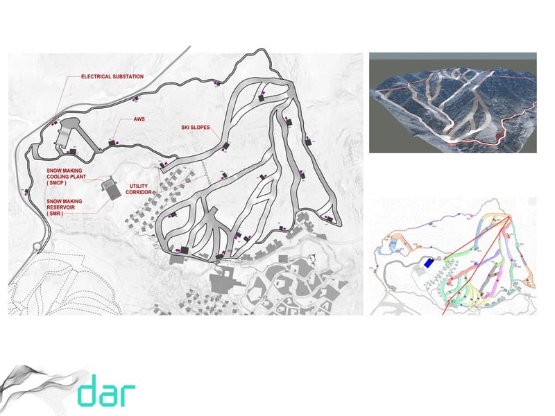 Design Development - (2023-2024)