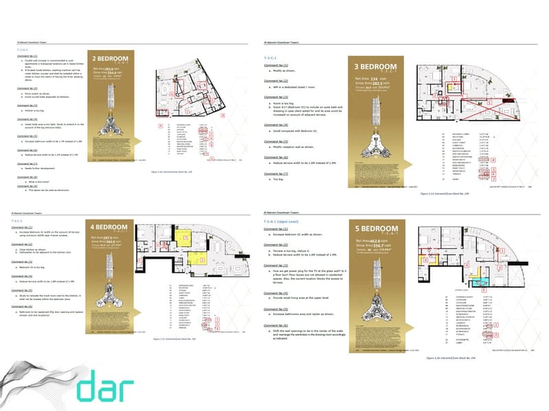 Design Management - Design Review - Client Consultant (2022-2023)