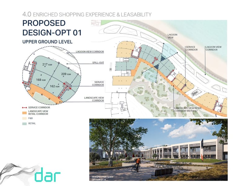 Design Management - Design Review - Client Consultant (2022-2023)
