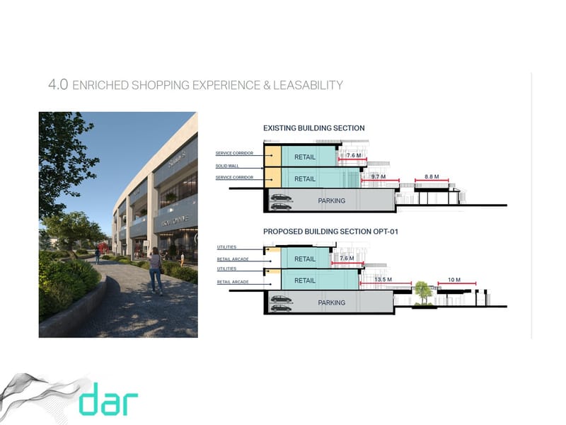 Design Management - Design Review - Client Consultant (2022-2023)