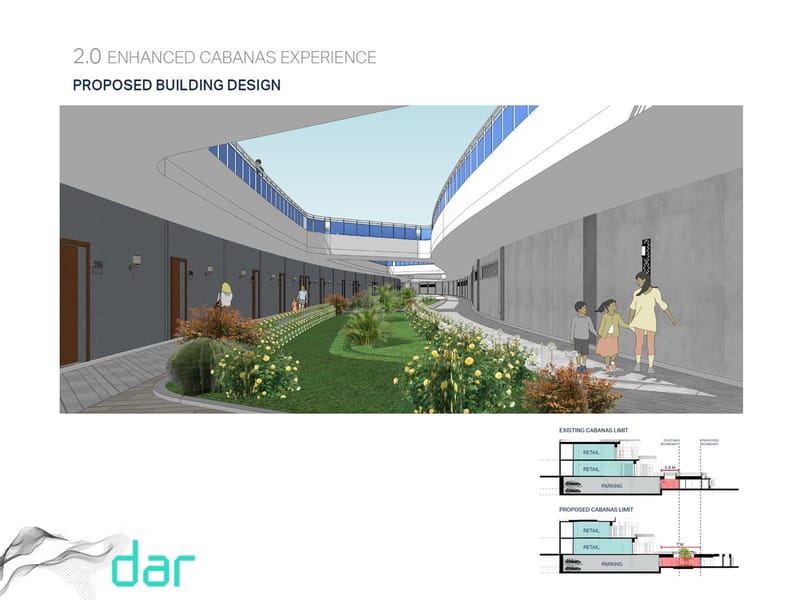 Design Management - Design Review - Client Consultant (2022-2023)