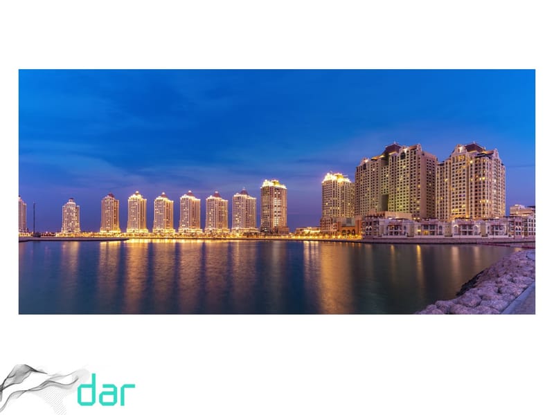 Design Development - (2008-2009)