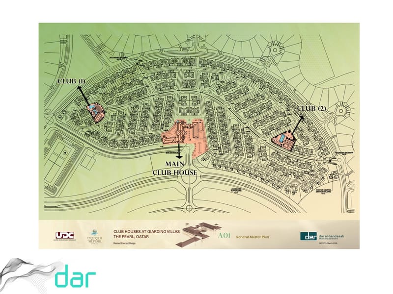 Design Development - (2008-2009)