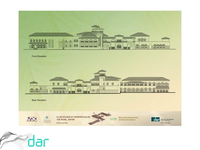 Design Development - (2008-2009)