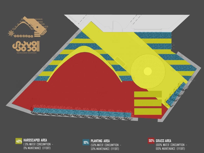 Design & Site Supervision (2020)