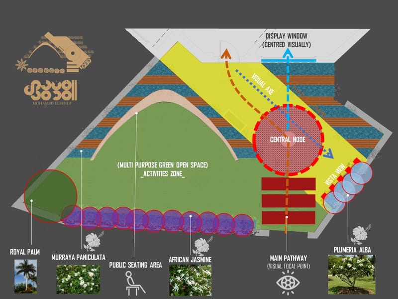 Design & Site Supervision (2020)