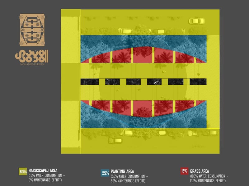 Design & Construction (2023-2024)