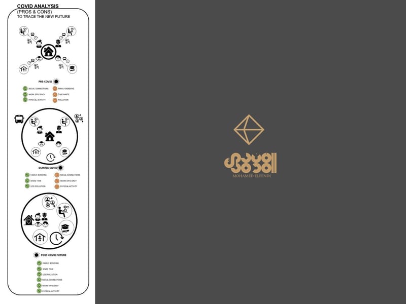 Design Competition (2021)