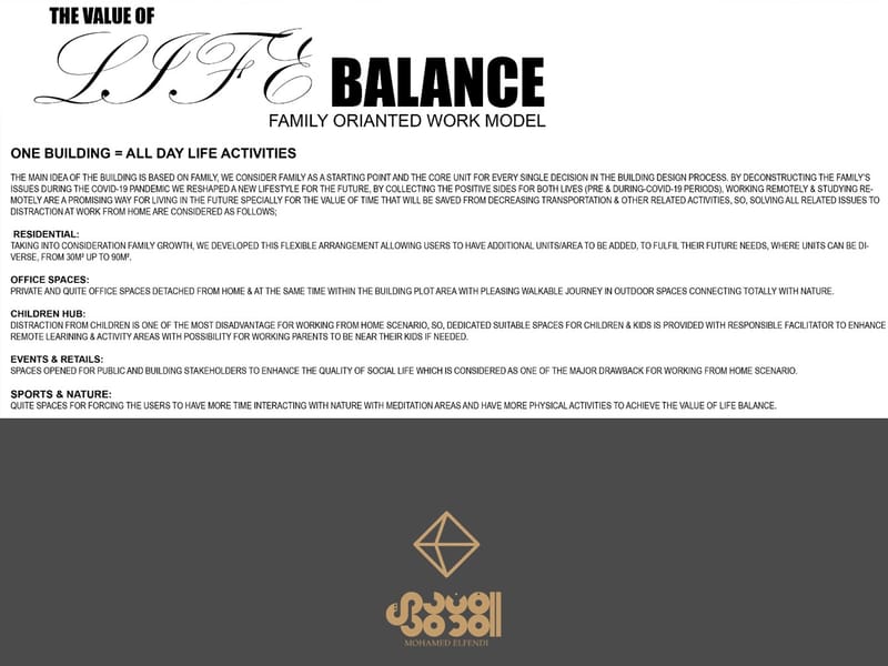 Design Competition (2021)