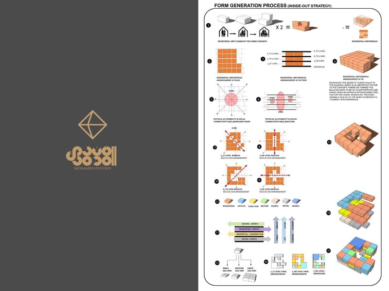 Design Competition (2021)