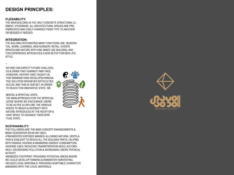 Design Competition (2021)