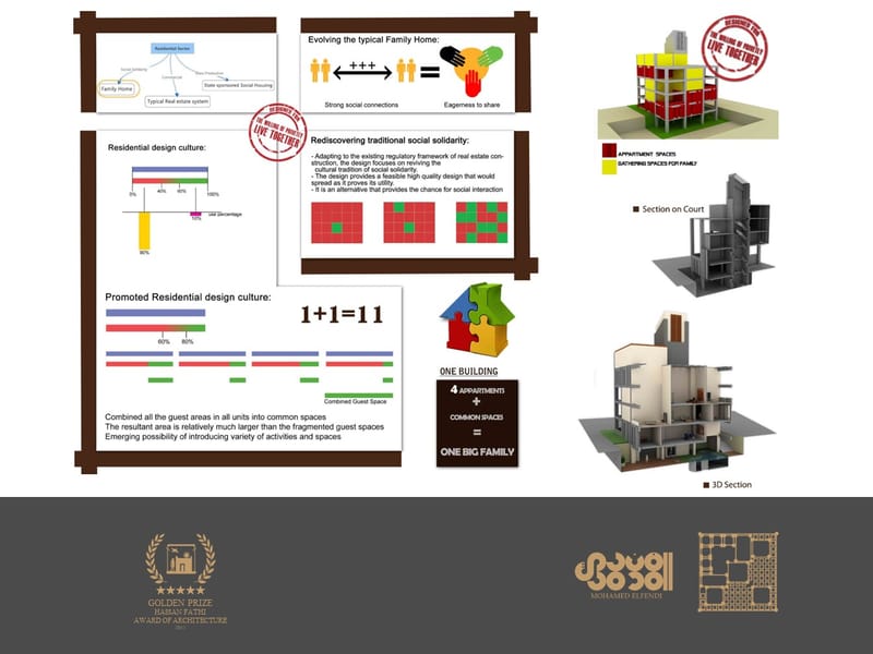 Design Competition (2011)