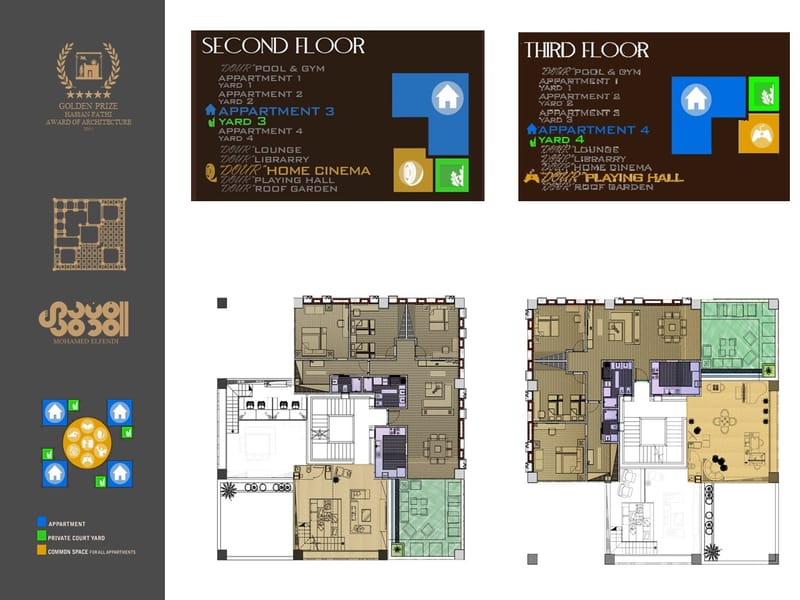 Design Competition (2011)