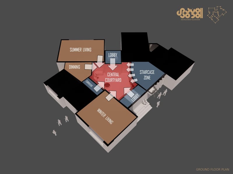 Design & Construction (2016-2020)