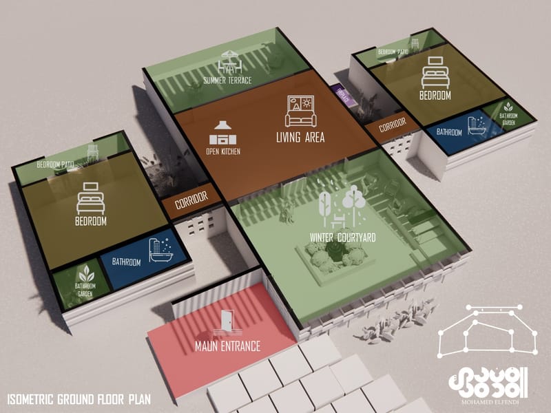 Concept Design (2021)