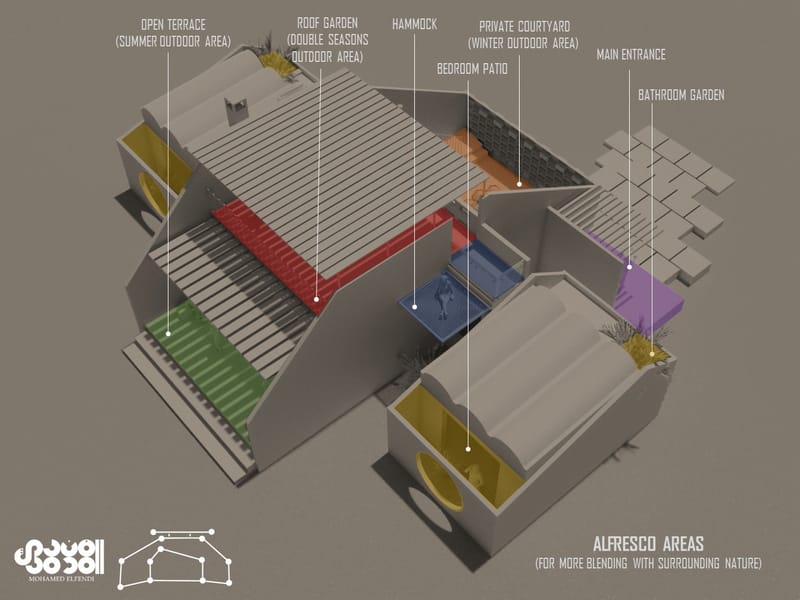 Concept Design (2021)