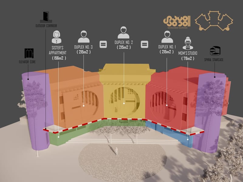 Concept Design (2023)