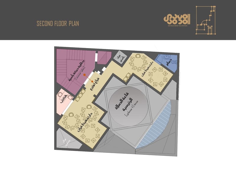 Concept Design (2018)
