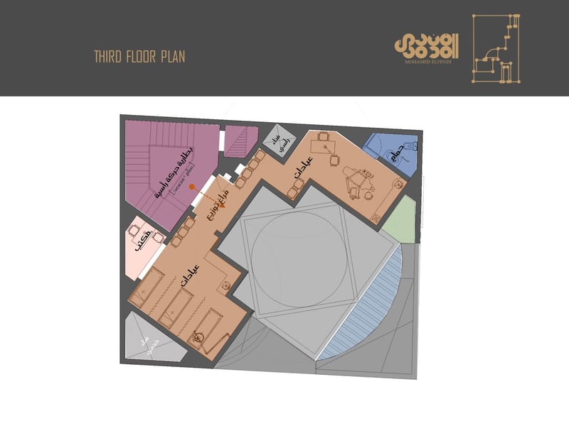 Concept Design (2018)