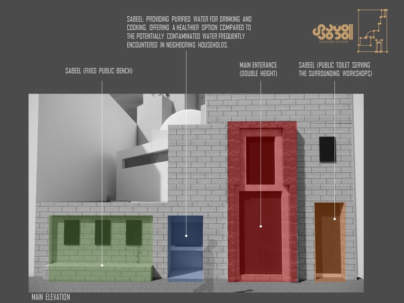 Concept Design (2018)