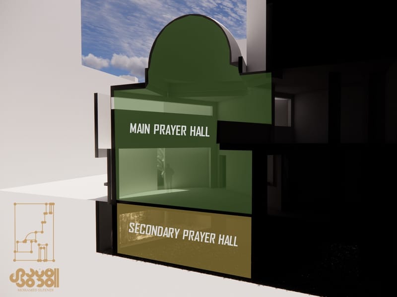 Concept Design (2018)