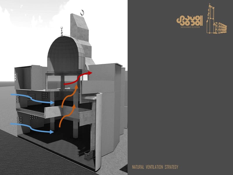 Concept Design (2019)