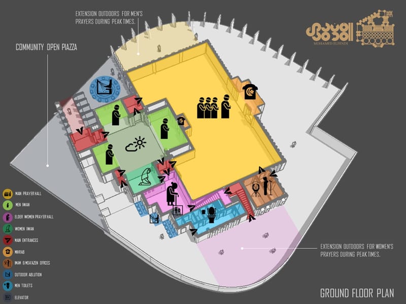 Concept Design (2021)