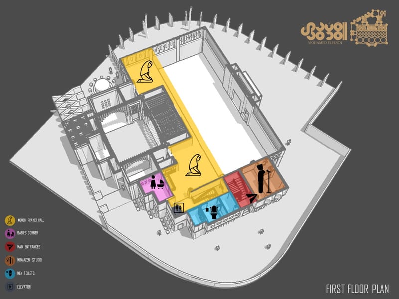 Concept Design (2021)