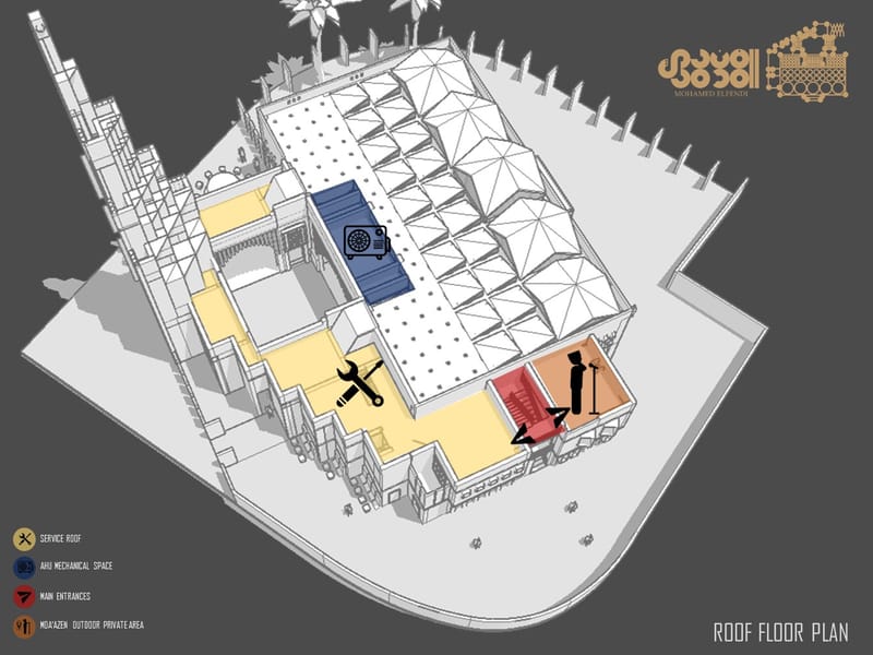 Concept Design (2021)