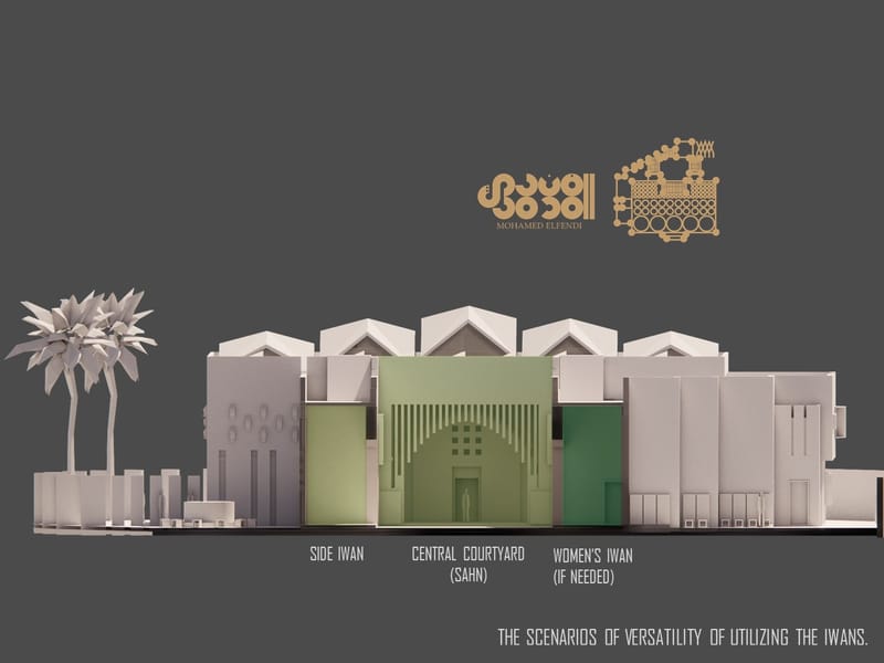 Concept Design (2021)