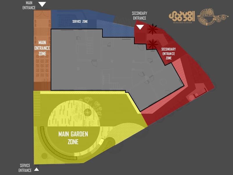 Design & Construction (2019)