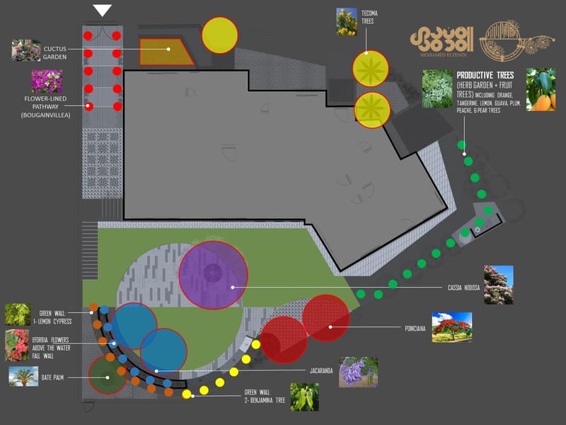 Design & Construction (2019)