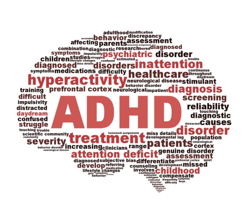 ADHD