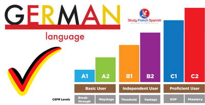 Purchase Goethe-TELC-TESTDAF-Zertifikat Without Exams