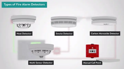 ما هي أنواع أجهزة إنذار الحريق