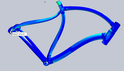 Structural analysis of a bike frame using multi-scenario design evaluation