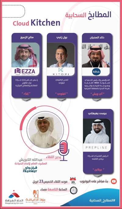 تعرف على المطابخ السحابية