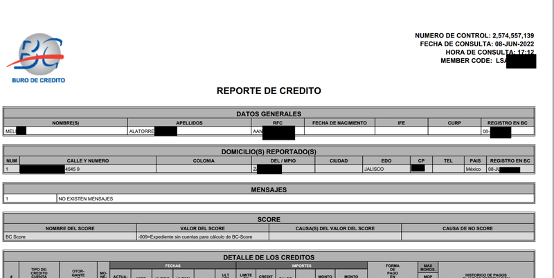 Gestión de la Reputación