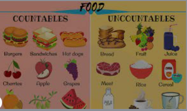 COUNTABLE and UNCOUNTABLE NOUNS