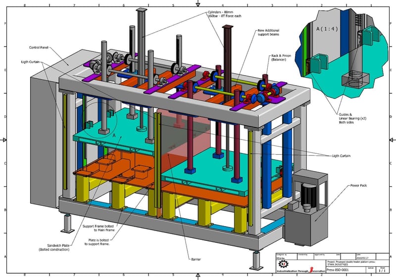 INNOVATIVE INDUSTRIAL ENGINEERING DESIGN