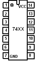 TTL
