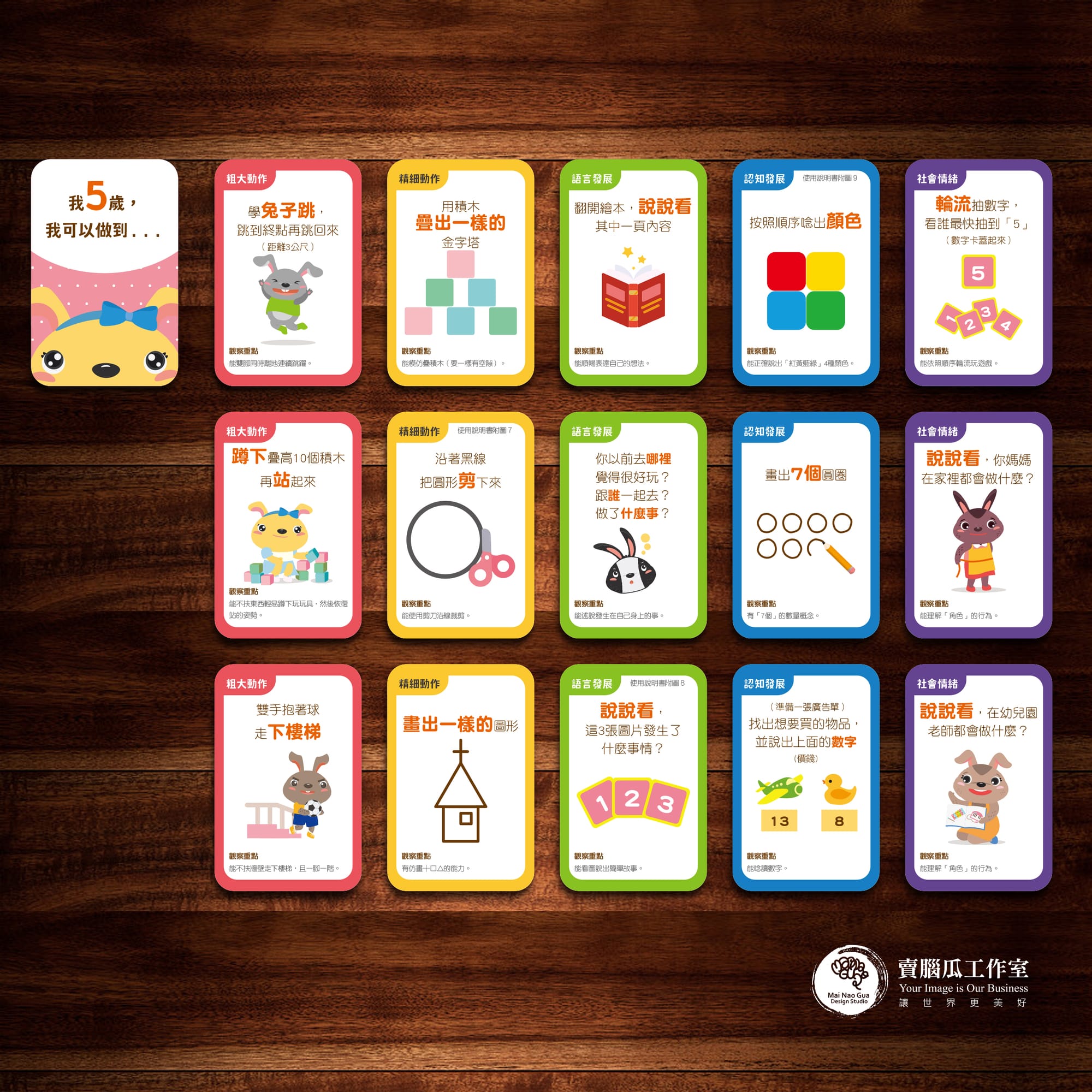 桌遊設計(以蘿蔔園大冒險為例) - 伊甸基金會